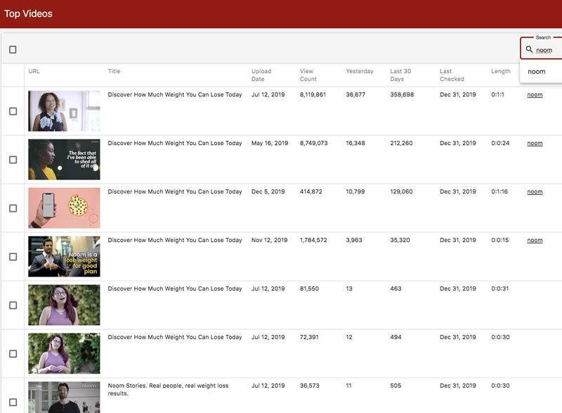 noom youtube videos from youtube ad spy tool dashboard