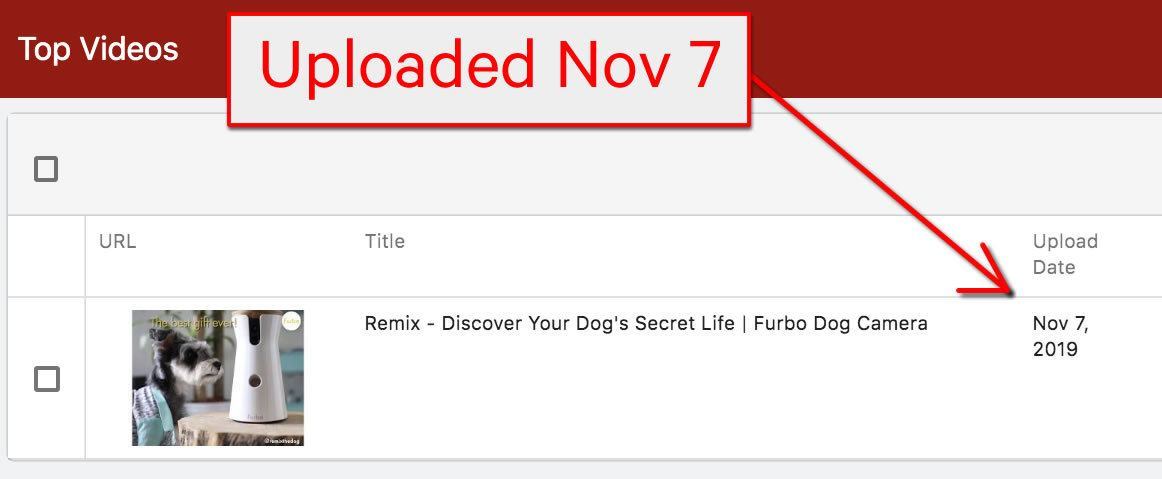 youtube ad spy tool screenshot furbo dog camera