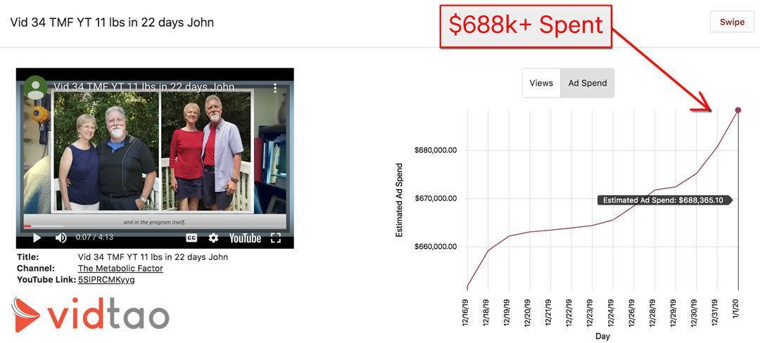 youtube-ad-spy-tool-screenshot-metabolic-factor-screenshot-20200101-v2